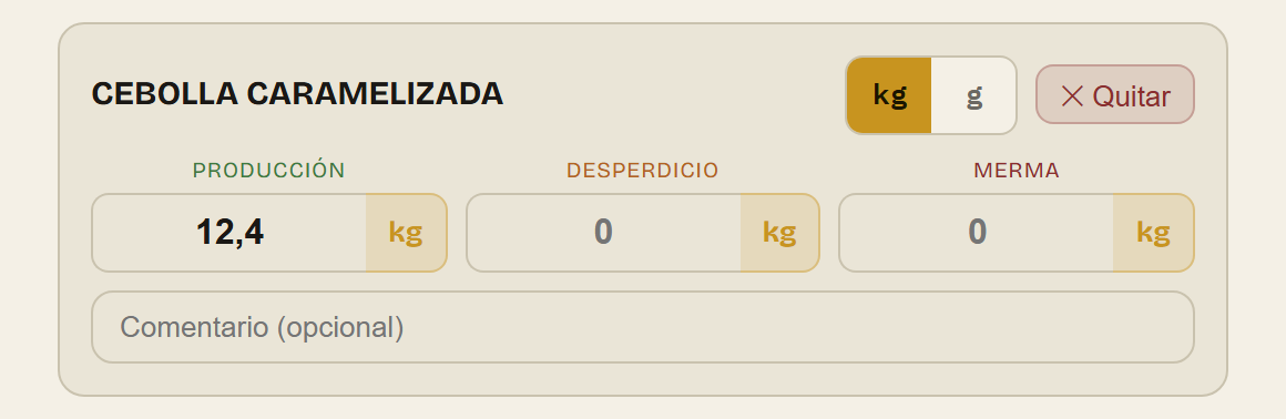 La tarjeta de un producto con los tres casilleros: Producción, Desperdicio y Merma